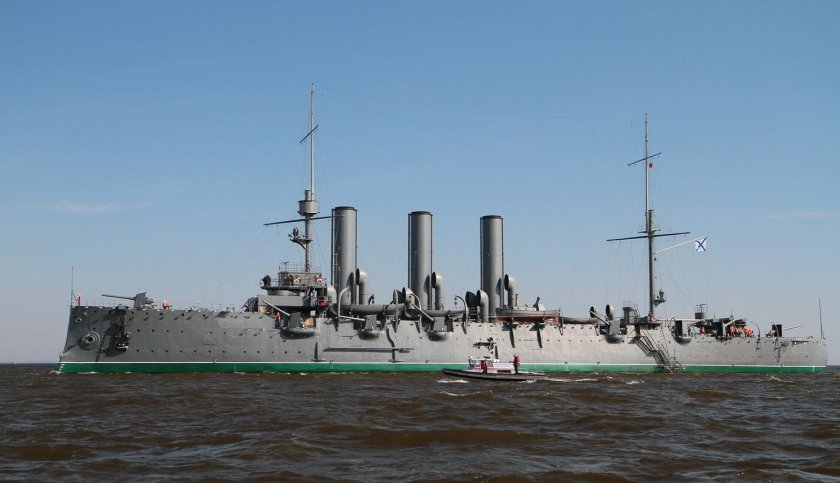 Аврора корабль вид сбоку