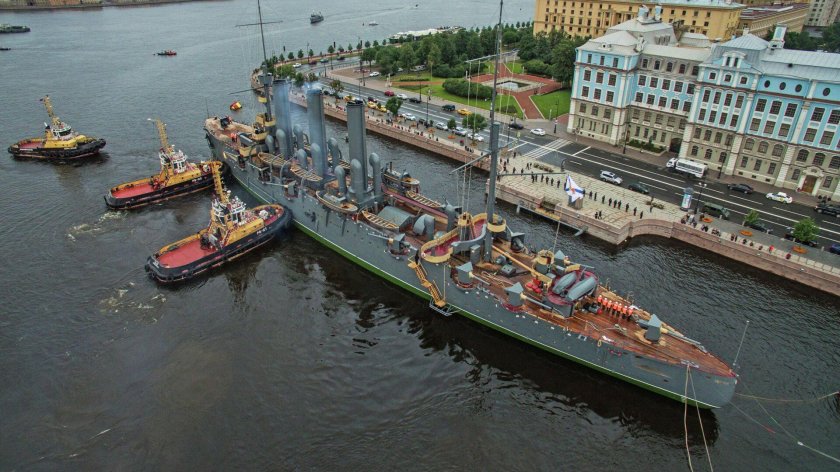 Музей крейсер Аврора в Санкт-Петербурге