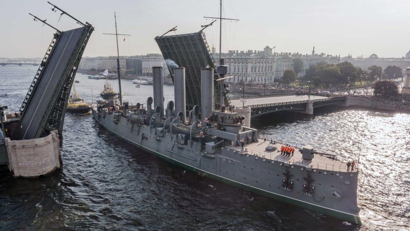 Крейсер аврора в санкт петербурге