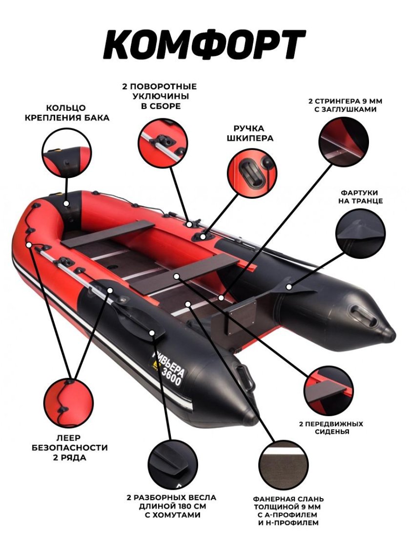 Лодка ПВХ Ривьера 3600