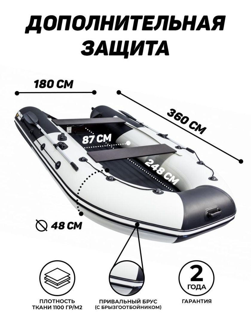 Лодка Ривьера 3600 НДНД