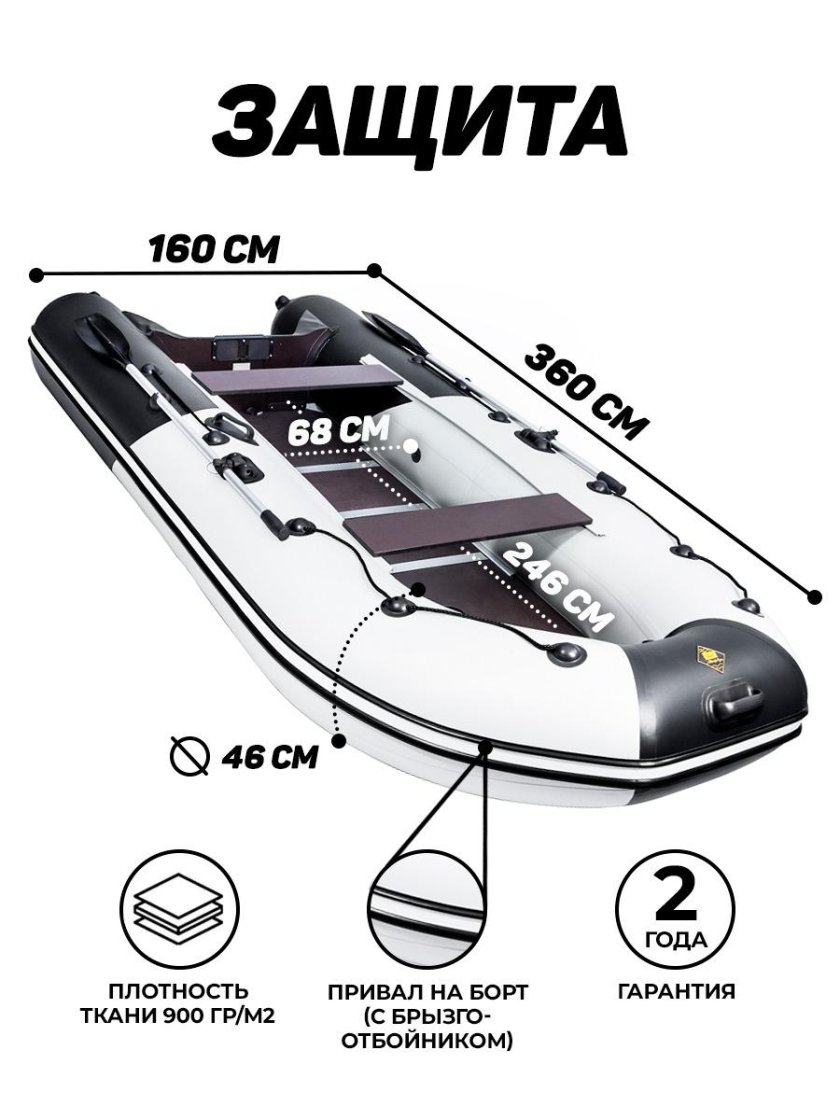 Ривьера 3600 СК компакт