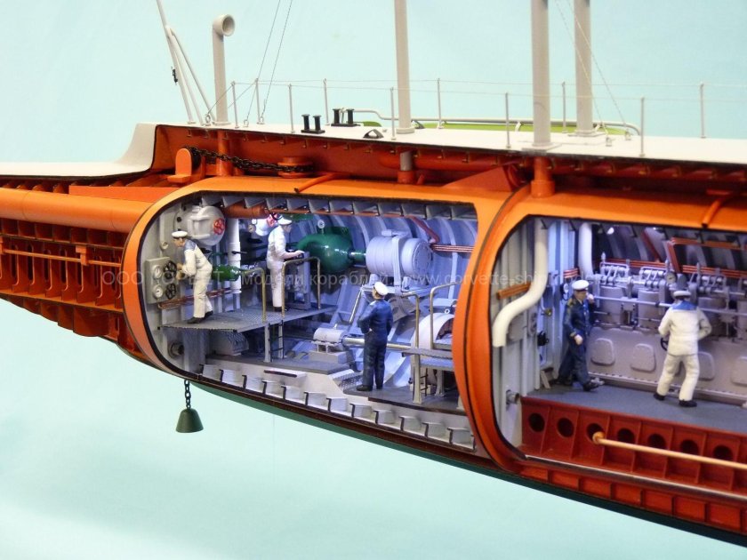 Подводная лодка проекта 641б