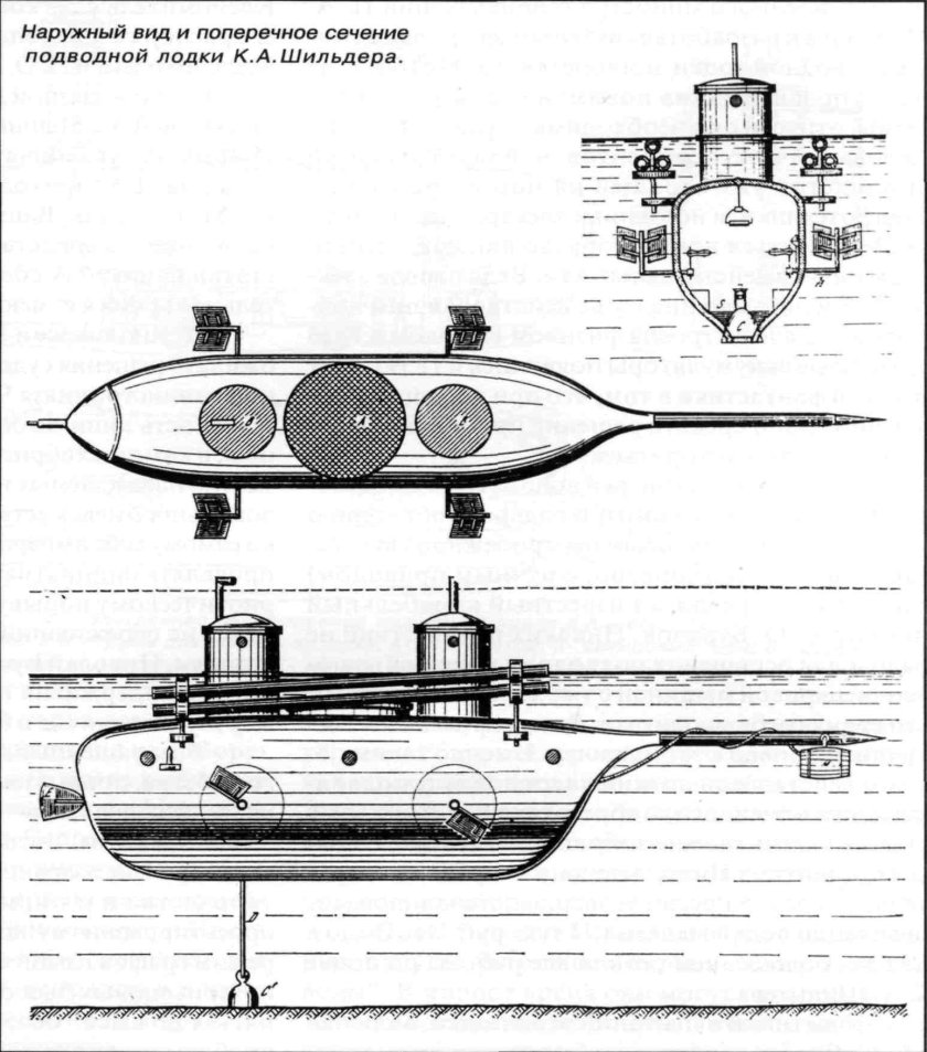 Подводная лодка Шильдера 1834