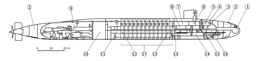 Подводная лодка Огайо схема