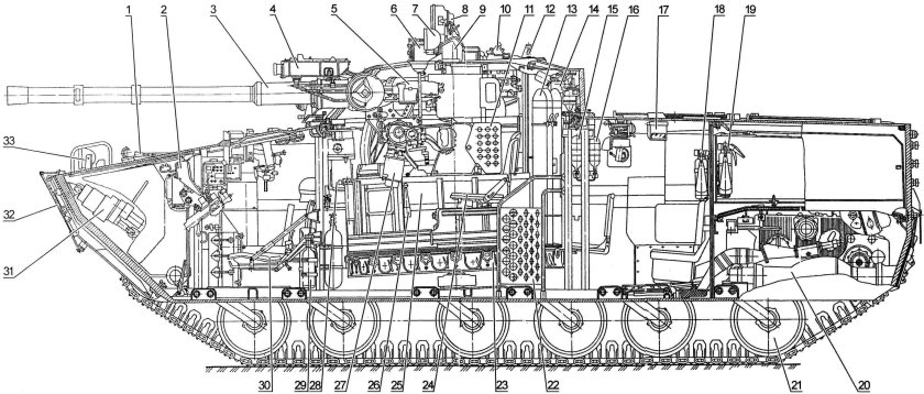 БМП-3м компоновка