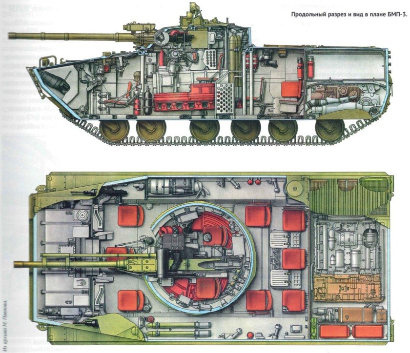 Двигатель БМП УТД 29