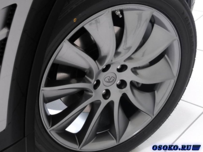 Диски Инфинити r20