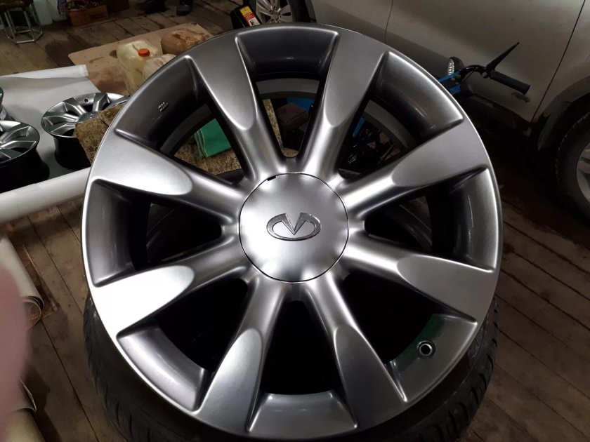 Диски Инфинити r20