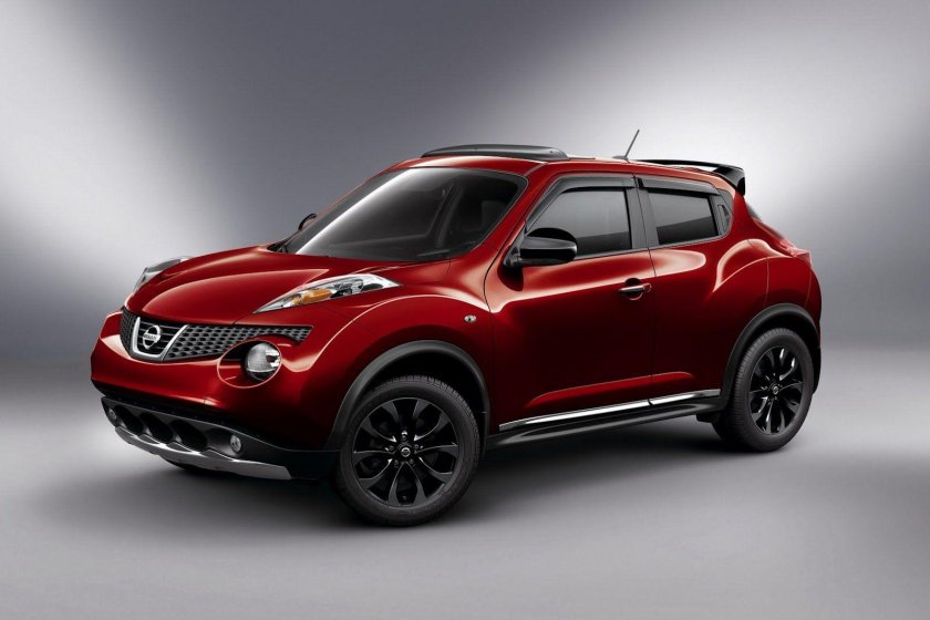 Nissan Juke Nismo