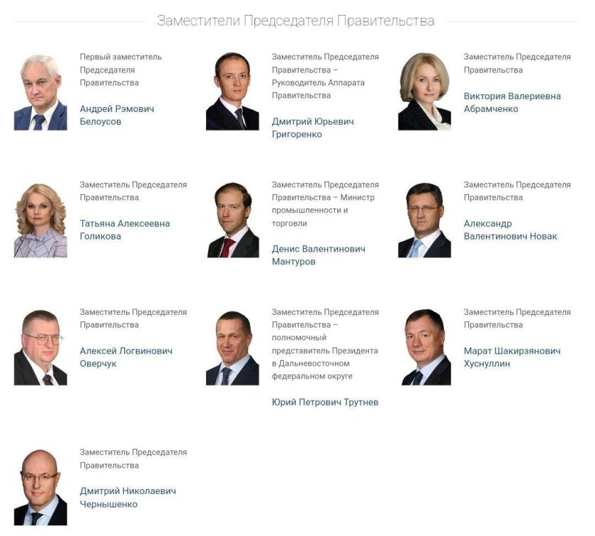 Заместитель председателя правительства РФ 2022