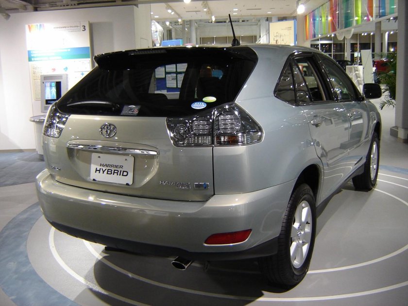 Toyota Harrier Hybrid