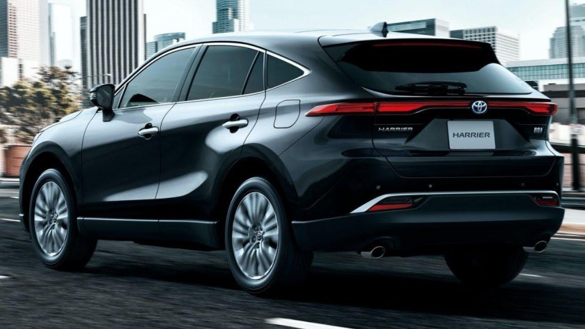 Toyota Harrier 2021