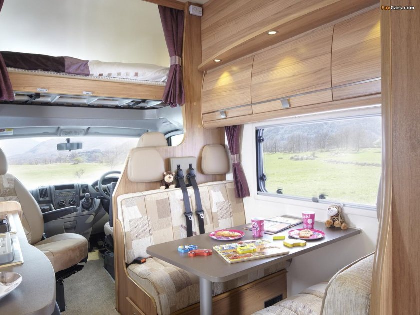 Автодом из Пежо боксер