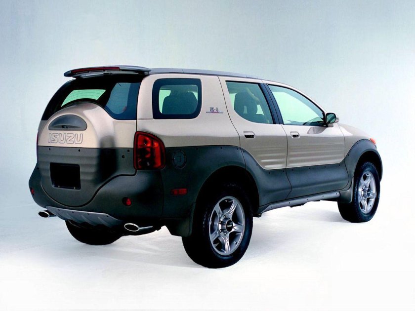 Isuzu VEHICROSS VX-4