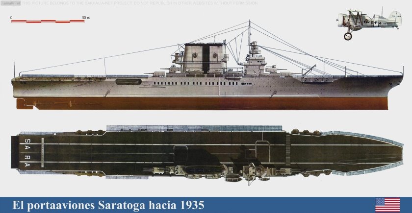 Saratoga авианосец