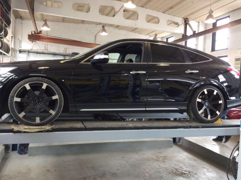 Honda Crosstour Tuning