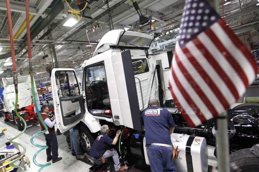 Промышленность США