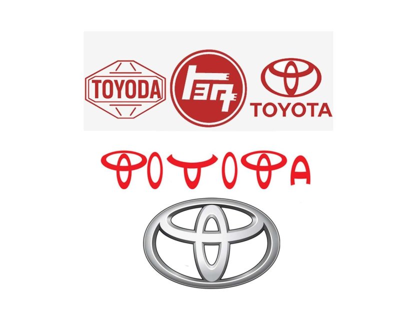 Эмблемы автомобилей Тойота