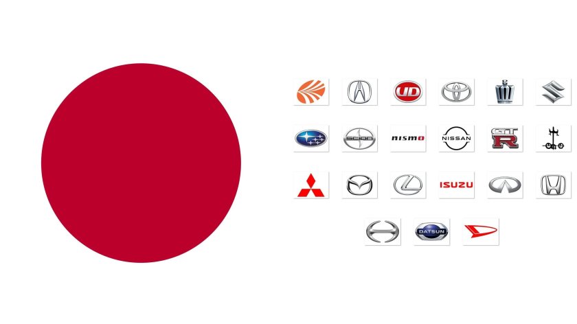 Car brands Japan