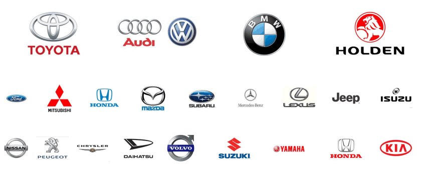 Марки машин