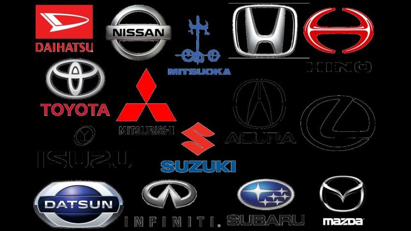 Логотипы автомобилей