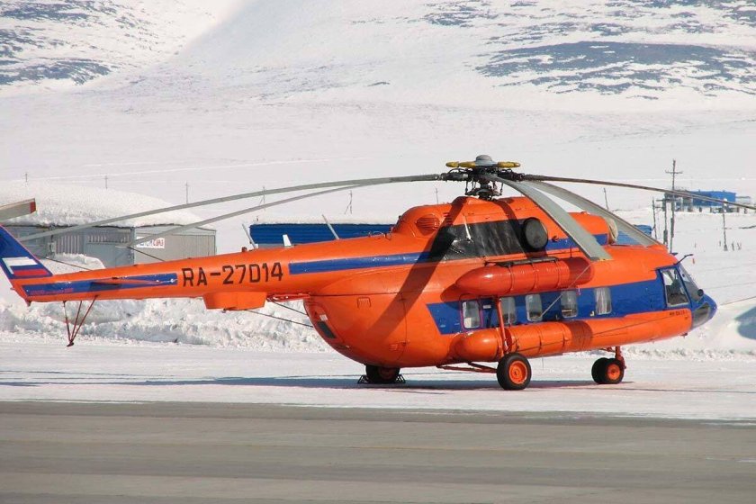 Авиационная устойчивость