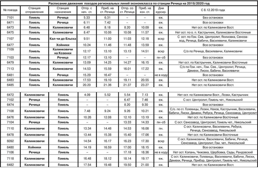Расписание поездов