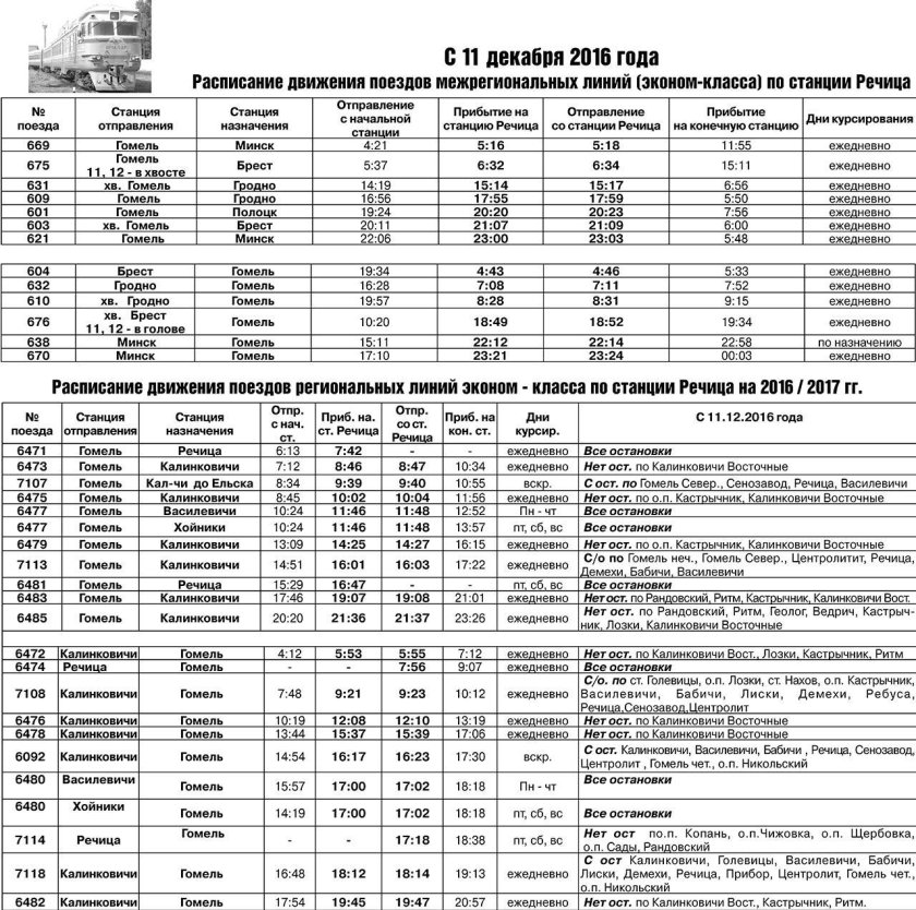 График движения поездов