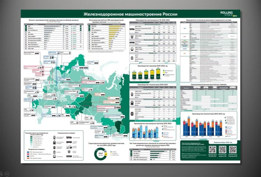 Железнодорожное Машиностроение на карте