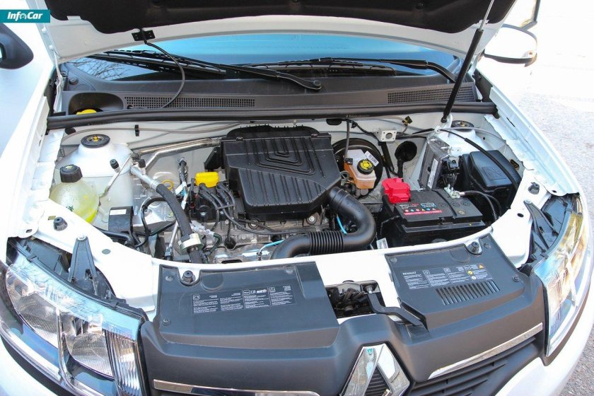 Мотор Рено Логан 1.6