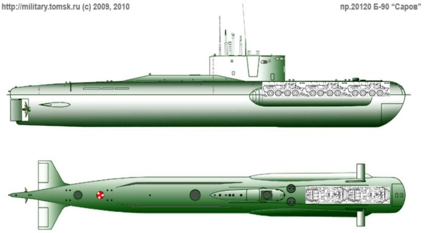Б-90 Саров проекта 20120