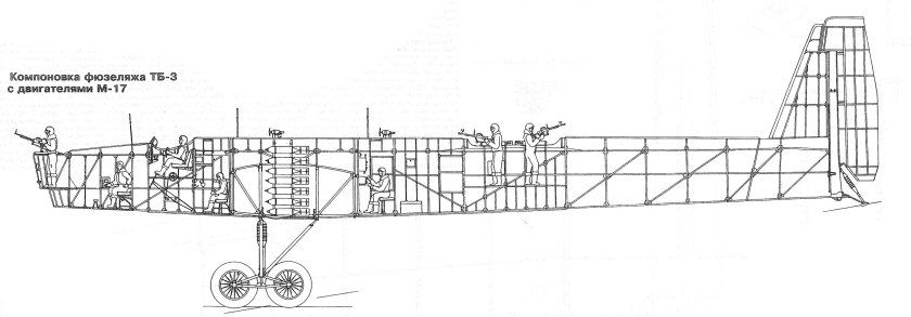 ТБ-3 бомбардировщик кабина