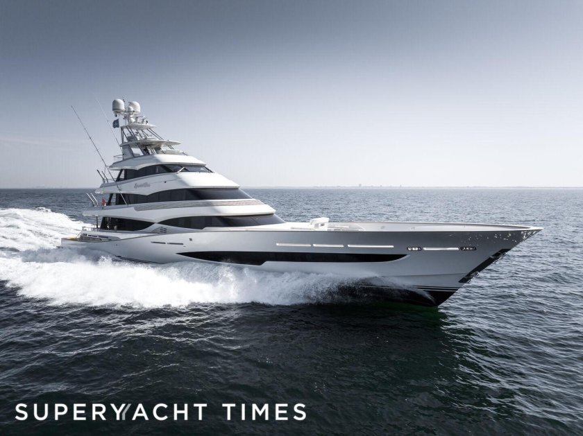 Самые большие яхты