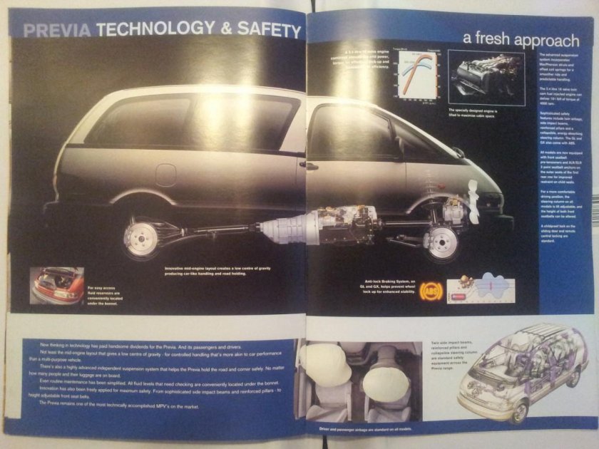 Тойота Превия 1990-1999 полный привод