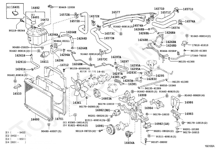 Система отопления Тойота Превия