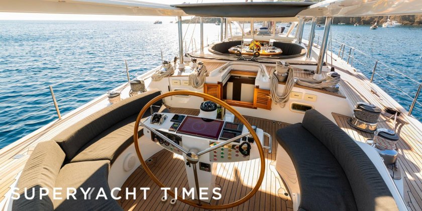 Yacht charter