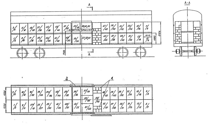 Схема погрузки крытого вагона паллетами