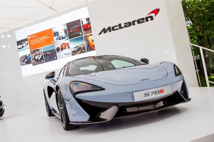 MCLAREN Automotive продажи