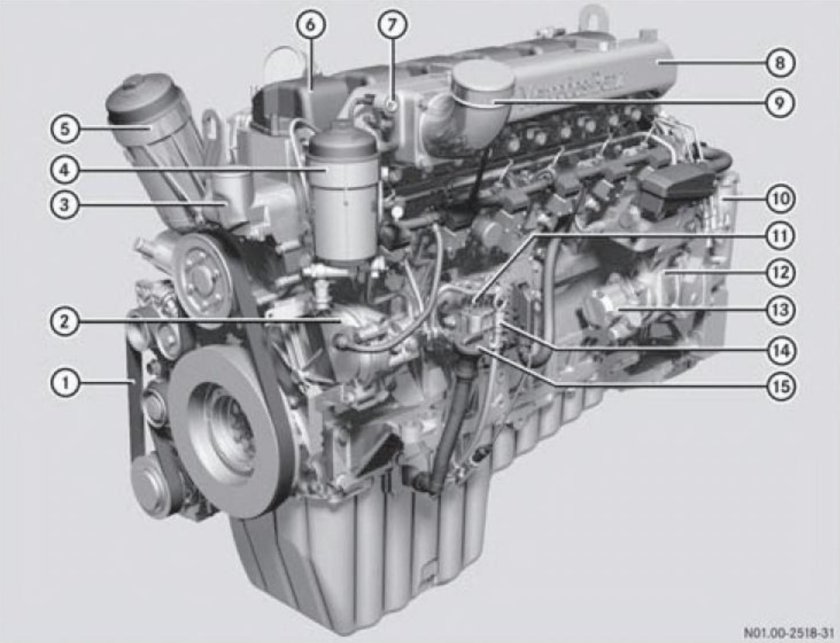 КАМАЗ 5490 двигатель Daimler om457la