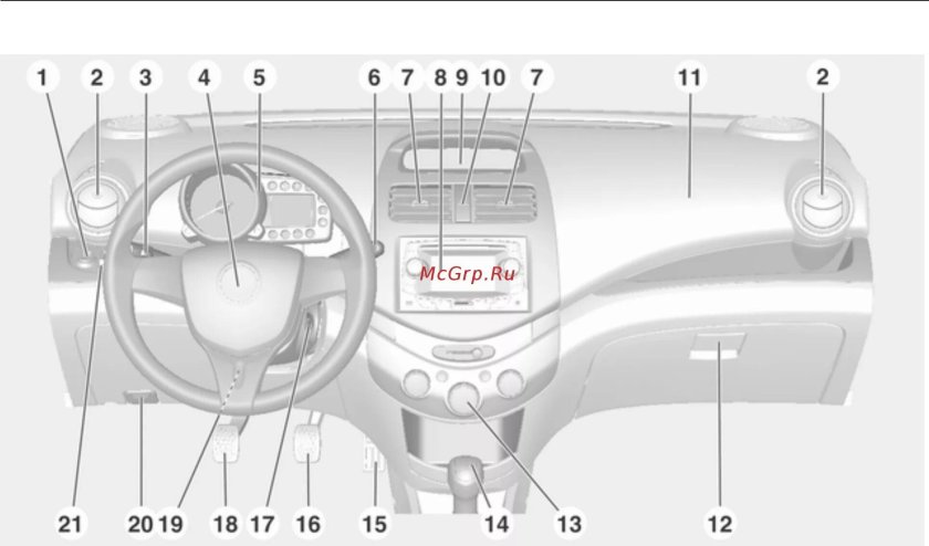 Панель управления Шевроле Спарк 2007