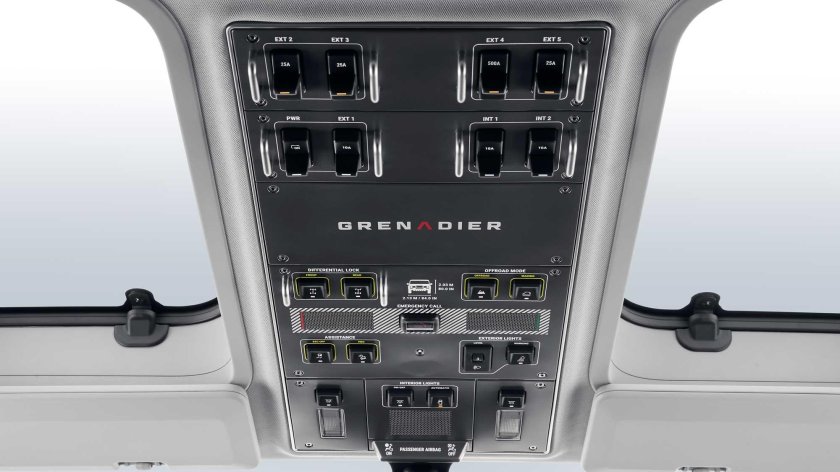 Рамные внедорожники