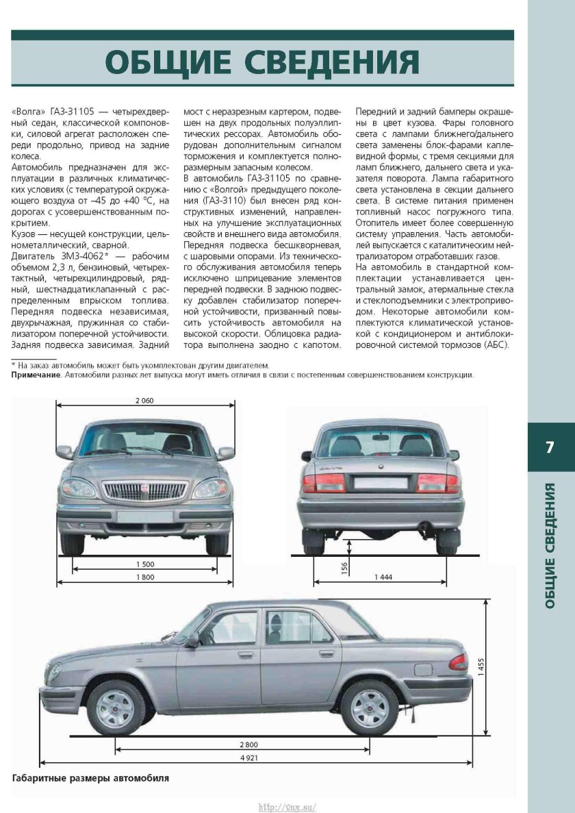 Габариты ГАЗ 31105 Волга