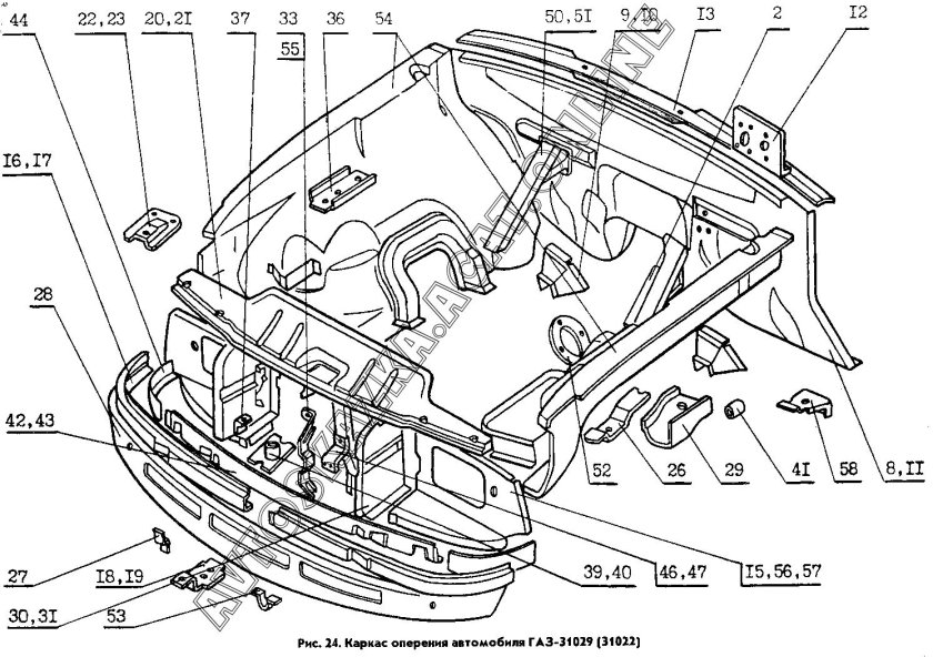 Схема кузова ГАЗ-31029