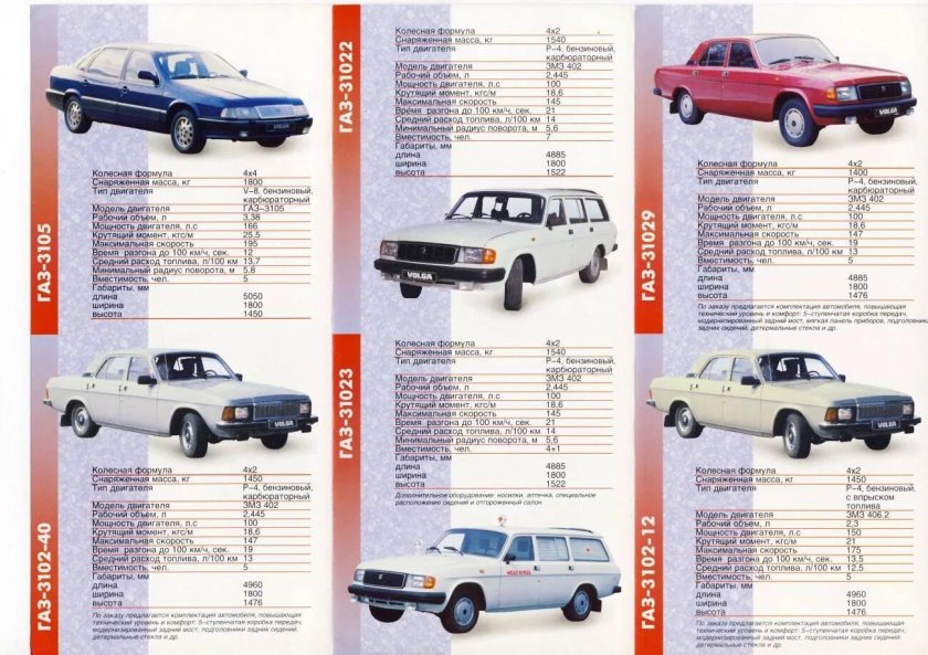 ГАЗ 31029 И ГАЗ 3102