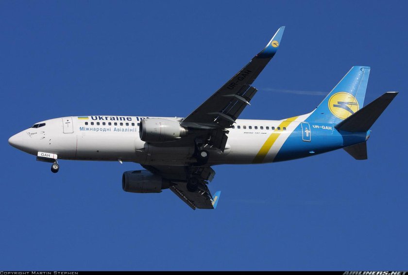 Международные авиалинии украины