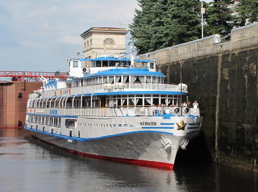 Максим Горький Тип речных судов