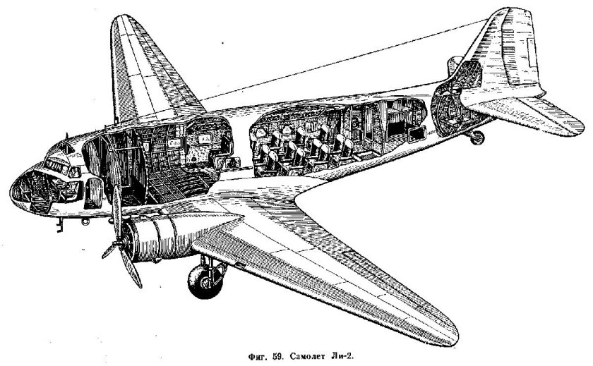 Самолет ли-2 бомбардировщик