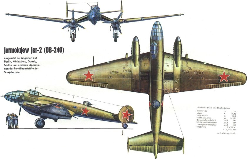 Самолет Ермолаев ер-2