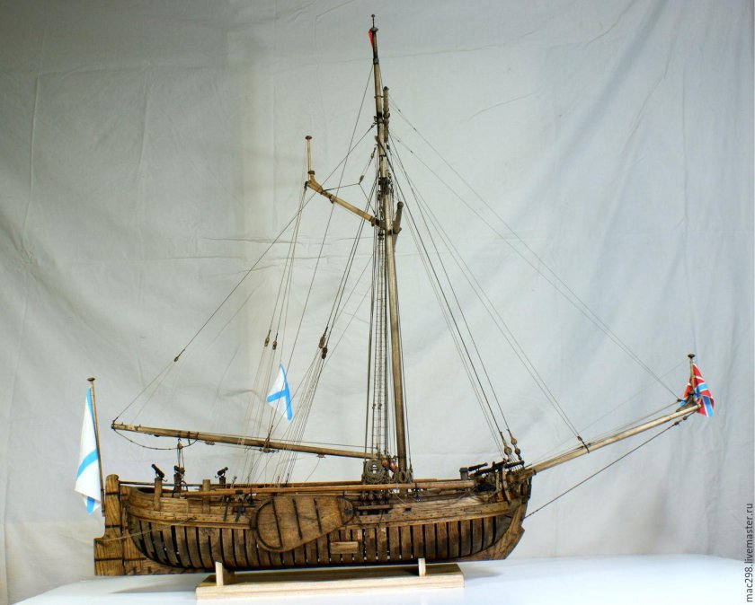 Бот Святой Гавриил